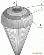 降落伞的原理，火焰降落伞信号原理